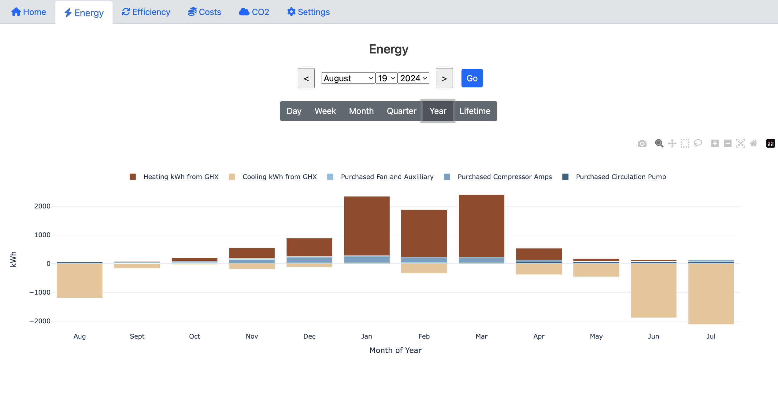 Vigilant_Res_Energy