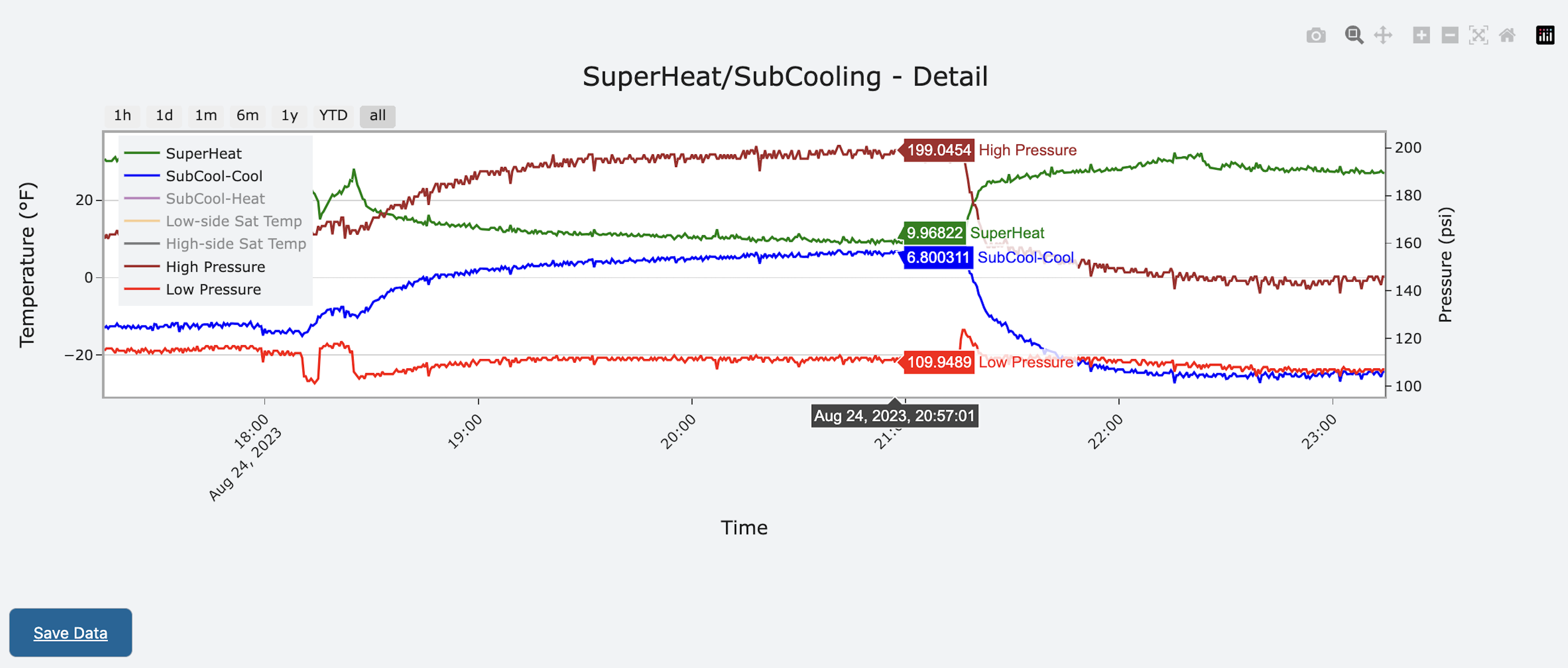 Vigilant_Res_Superheat